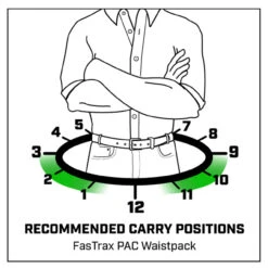 GALCO Fastrax Pac Gray/Black Compact Waistpack (FTPRGBC) -Outdoor Equipment Shop media 36613.1677839315